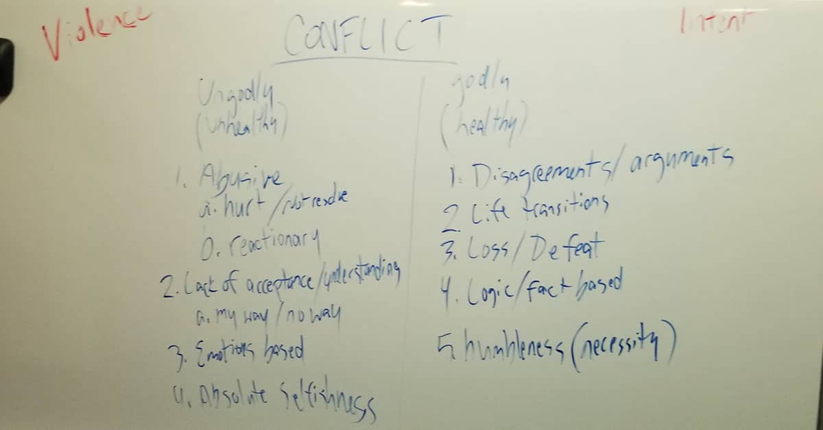 Conflict Chart